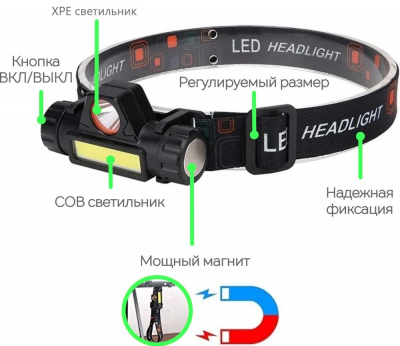 Фонарь налобный 8101 шахтерский