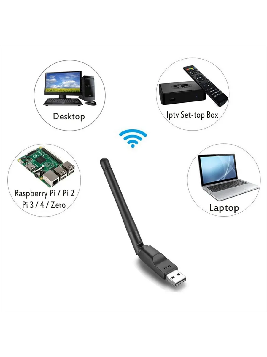 USB WIFI адаптер Alphabox AW-1 5370