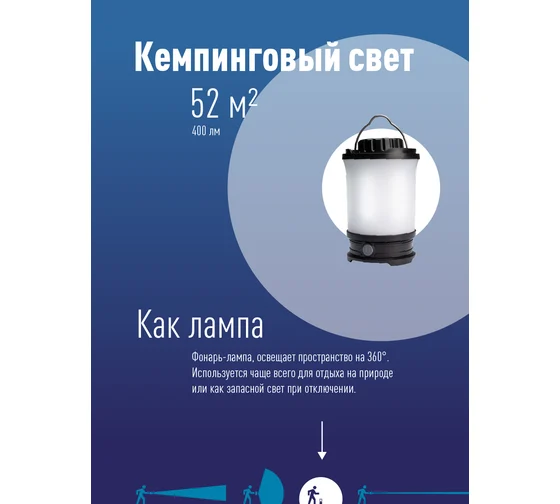 Лампа 10вт с акб 2х18650